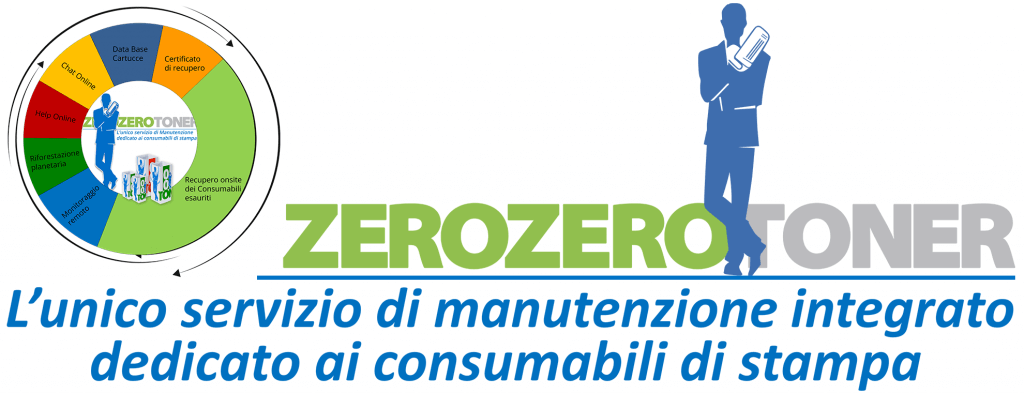MPS Monitor annuncia la Partnership con ZEROZEROTONER